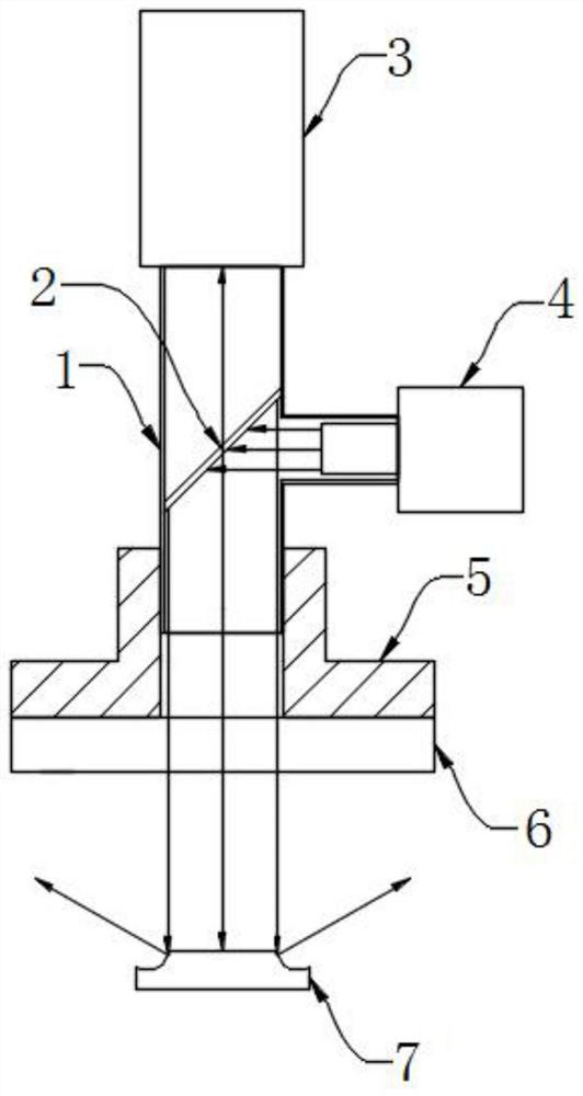 Illuminating system suitable for proximity contact type automatic exposure machine