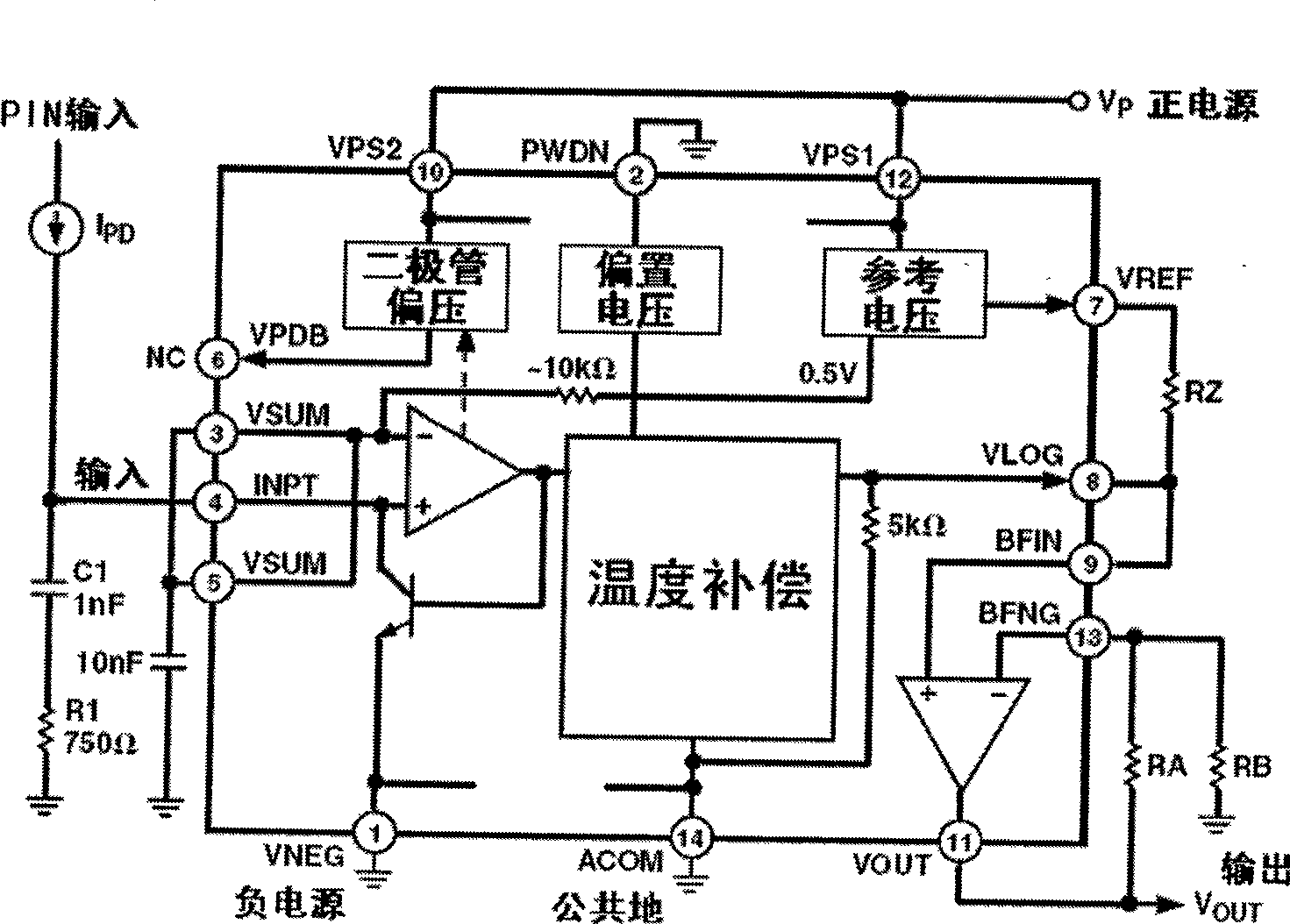 Optical power measurement method