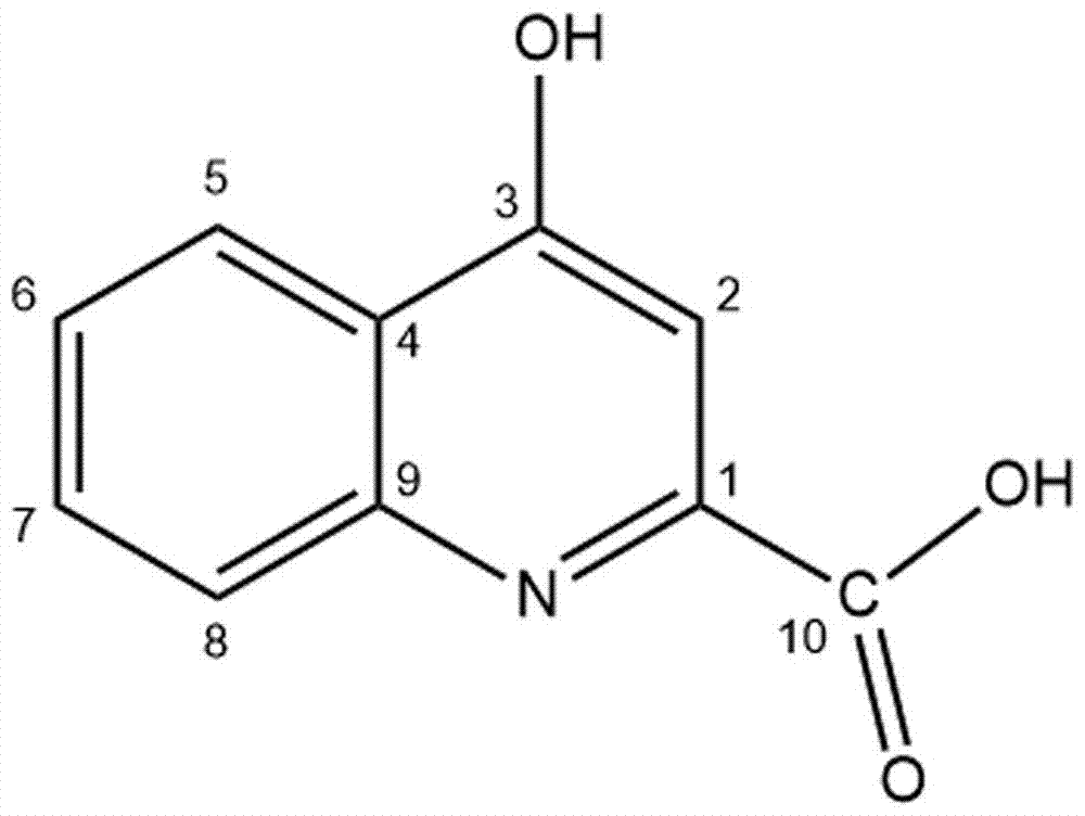 A method for preparing kynuric acid from Limulus chinensis