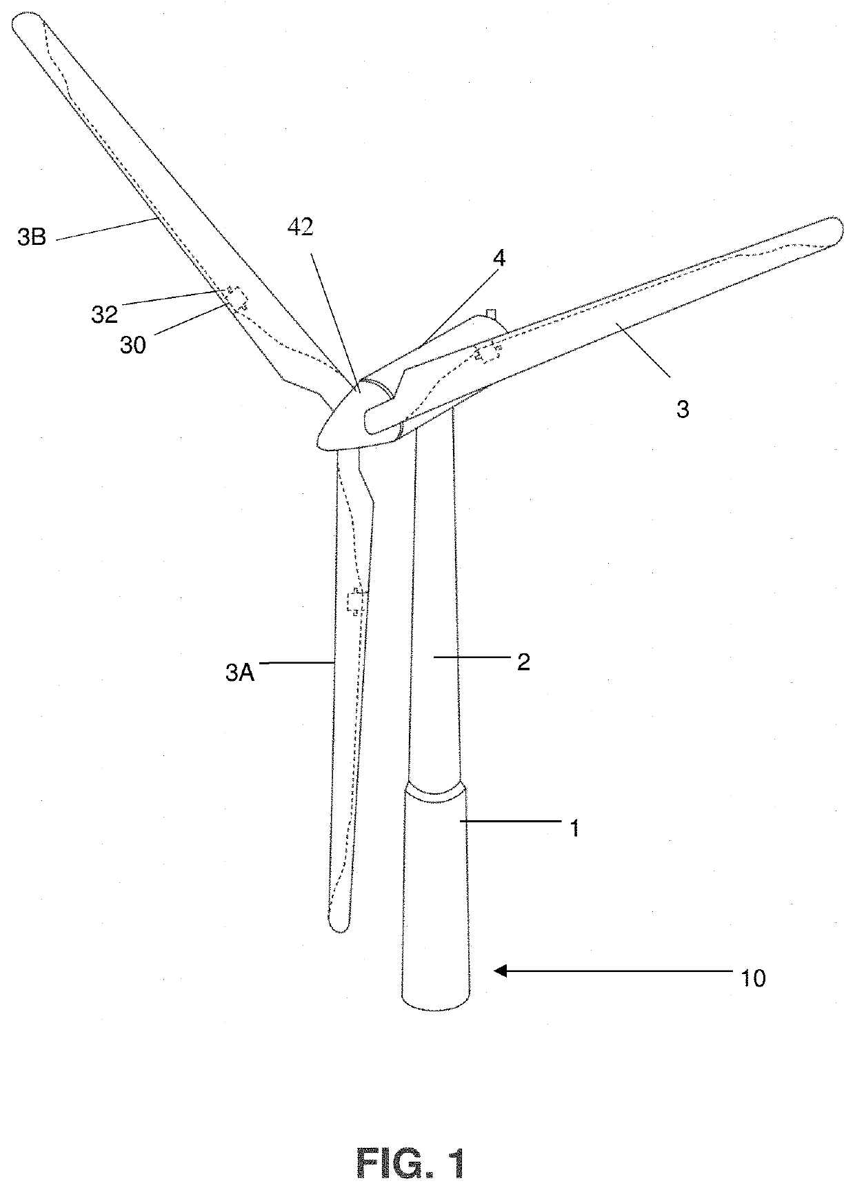 Wind turbine propeller regulator to produce uninterrupted electricity and longer bearing life