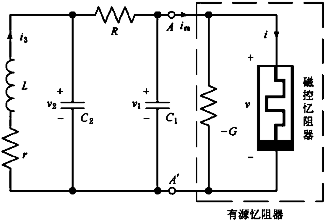 Image transmission method and system based on memristor chaotic system finite time synchronization