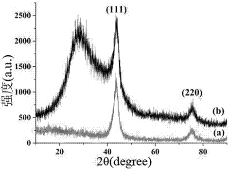 A nanocarbon crystal