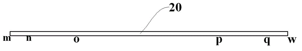 Bending blank manufacturing method for alpha-phase titanium alloy flash welding thin-wall ring profiles