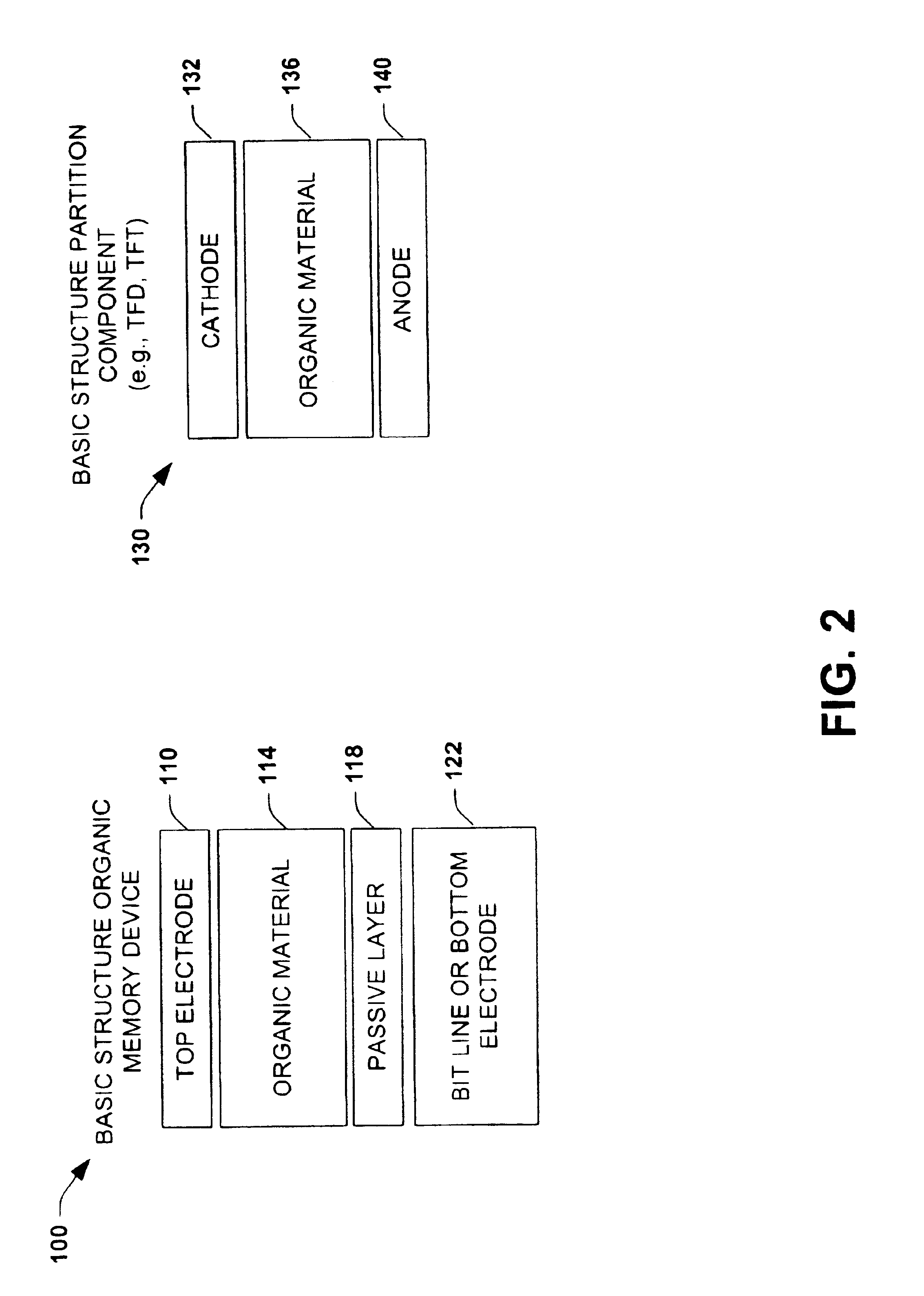 Stacked organic memory devices and methods of operating and fabricating