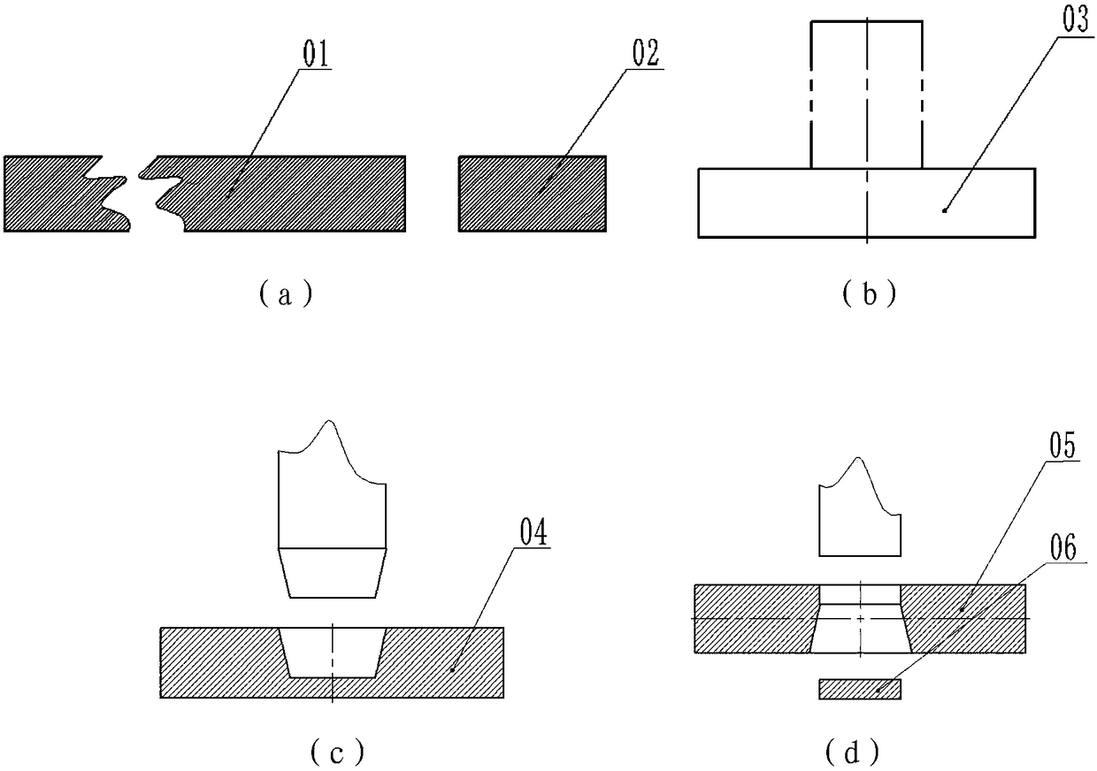 Equipment for manufacturing ring type components