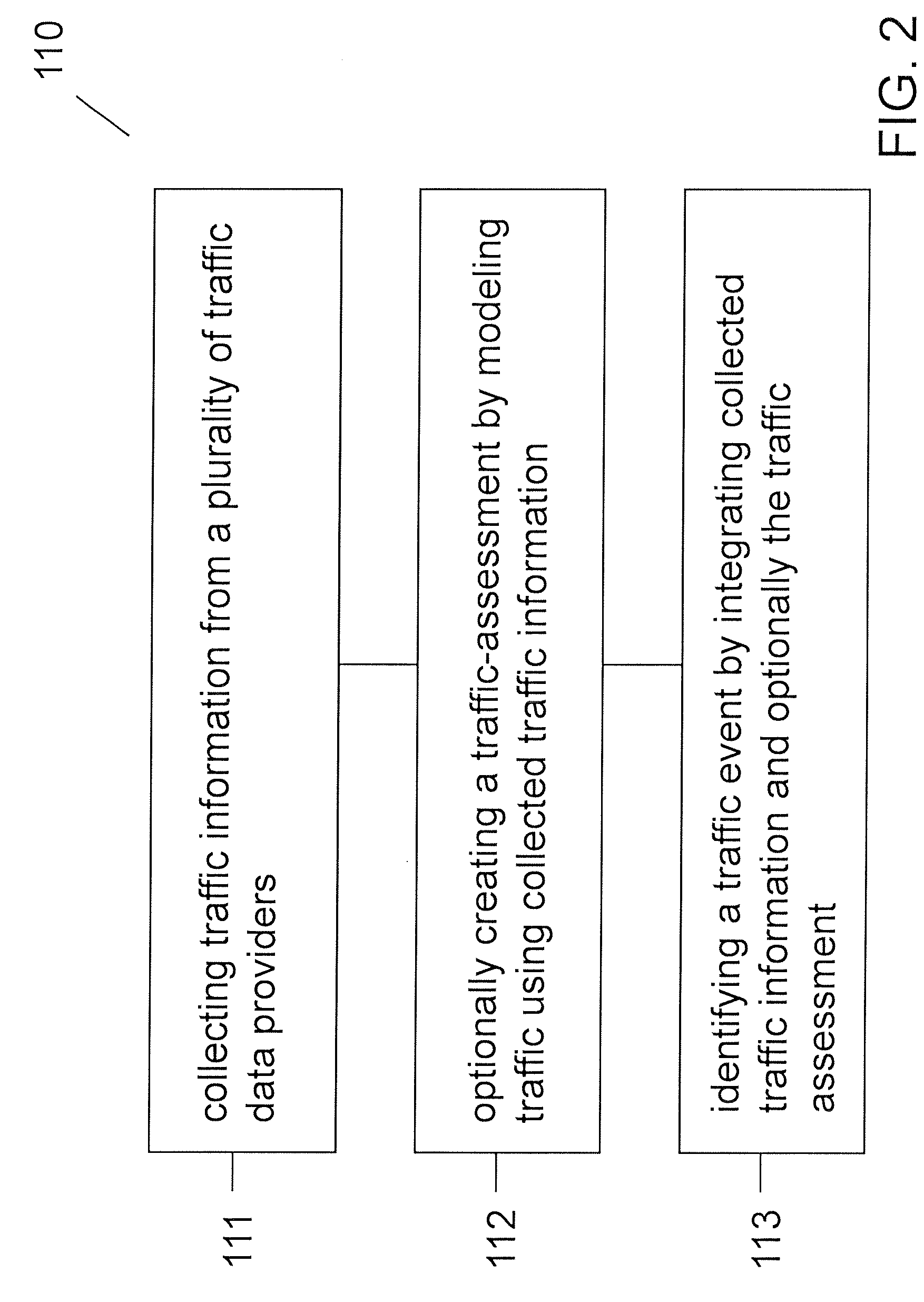 Mobile alerting network