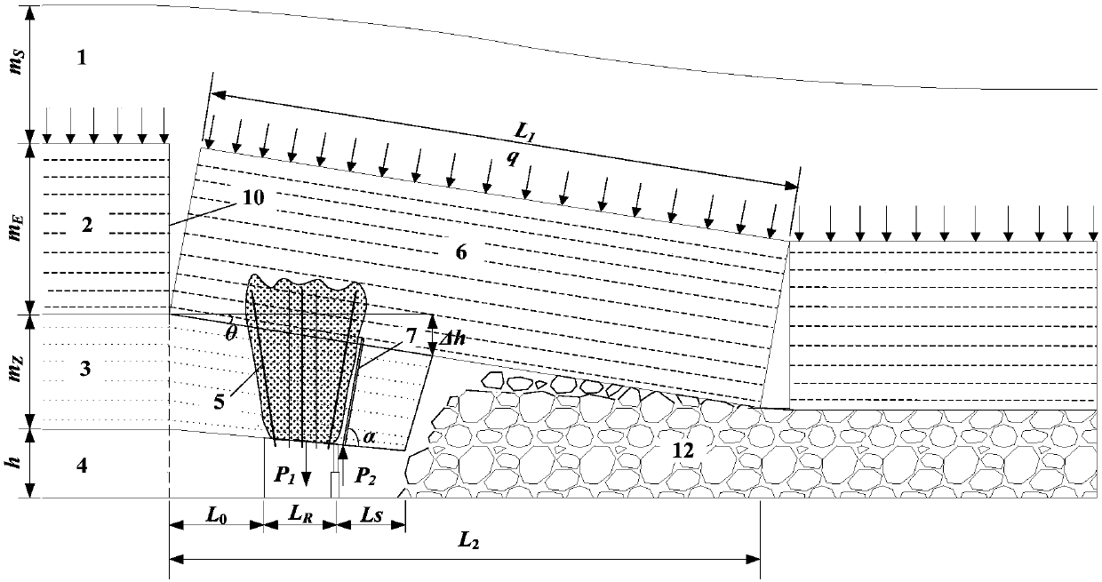 Main control and roadway retaining method for anchor injection and top-cutting in deep mining roadway