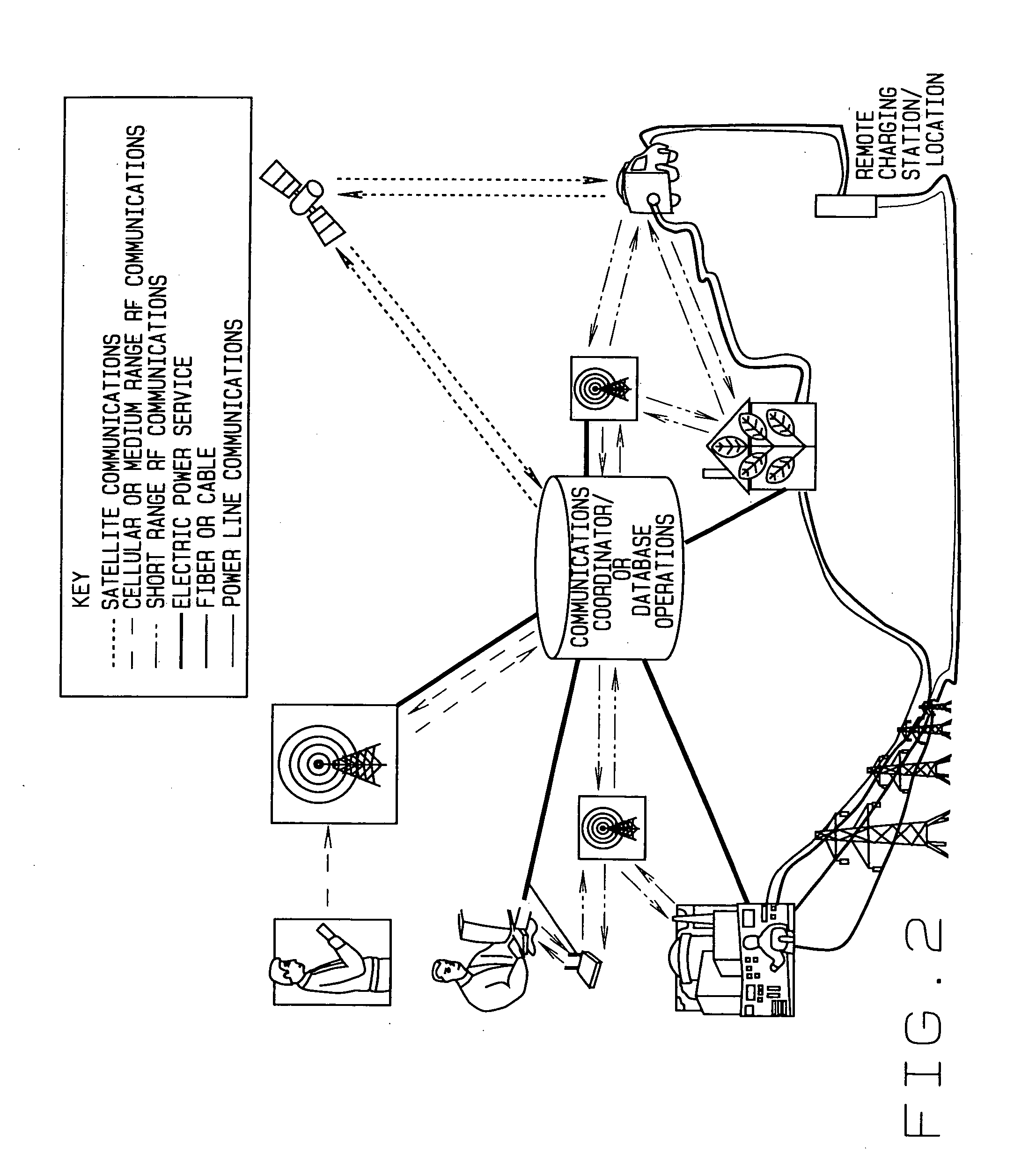 Method and process for an energy management system for setting and adjusting a minimum energy reserve for a rechargeable energy storage device