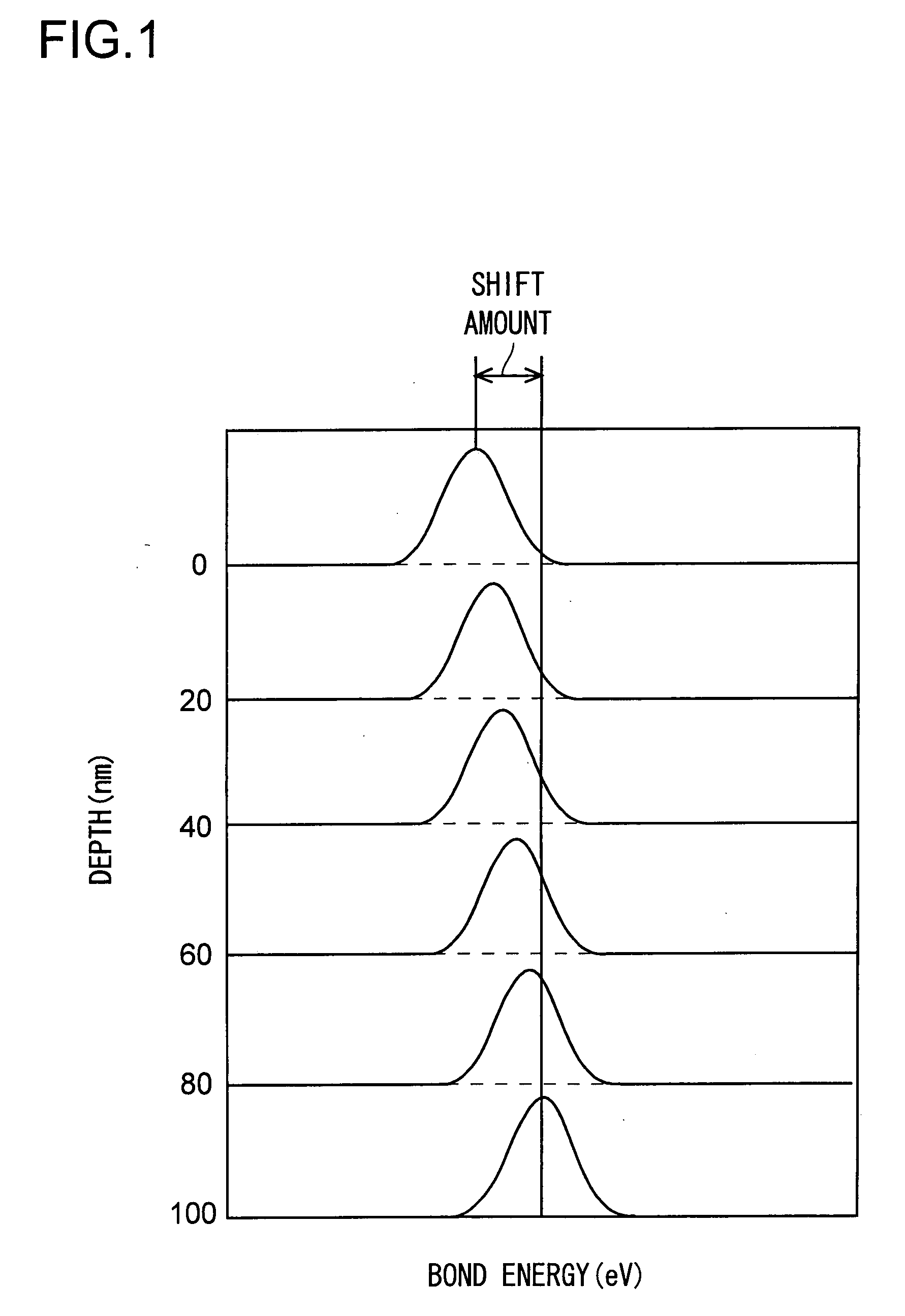 Method for fabricating a glass substrate, magnetic disk, and method for fabricating the same