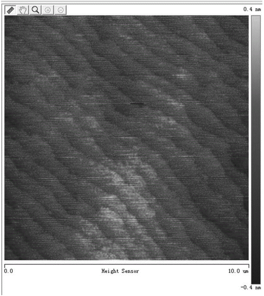 Method for preparing graphene nanoribbon