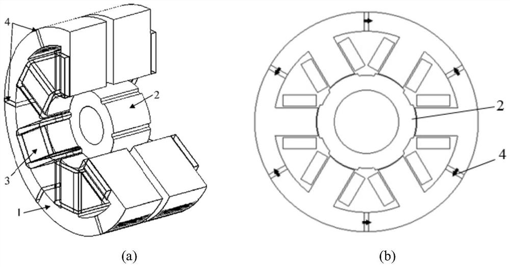 Stator permanent magnet linear oscillation motor design method and system considering saturation effect