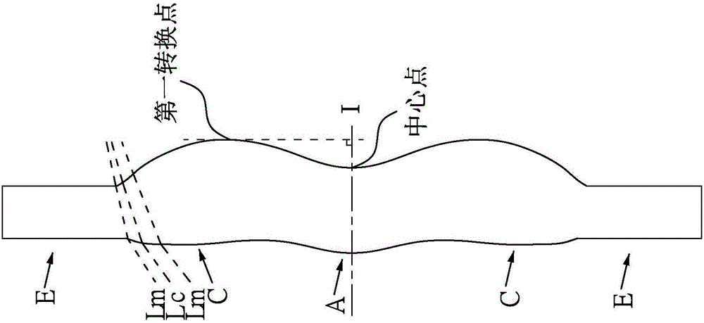 Optical lens group