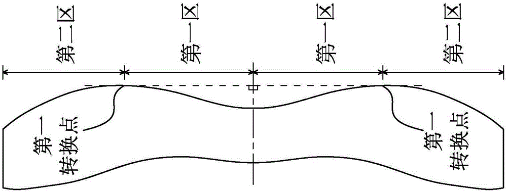 Optical lens group