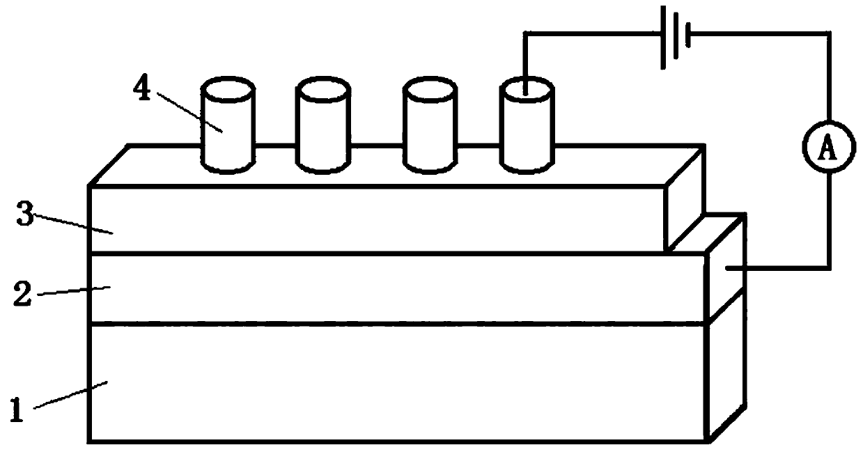 Low-power resistive switching memory cell based on doped strontium titanate film and its preparation method and application