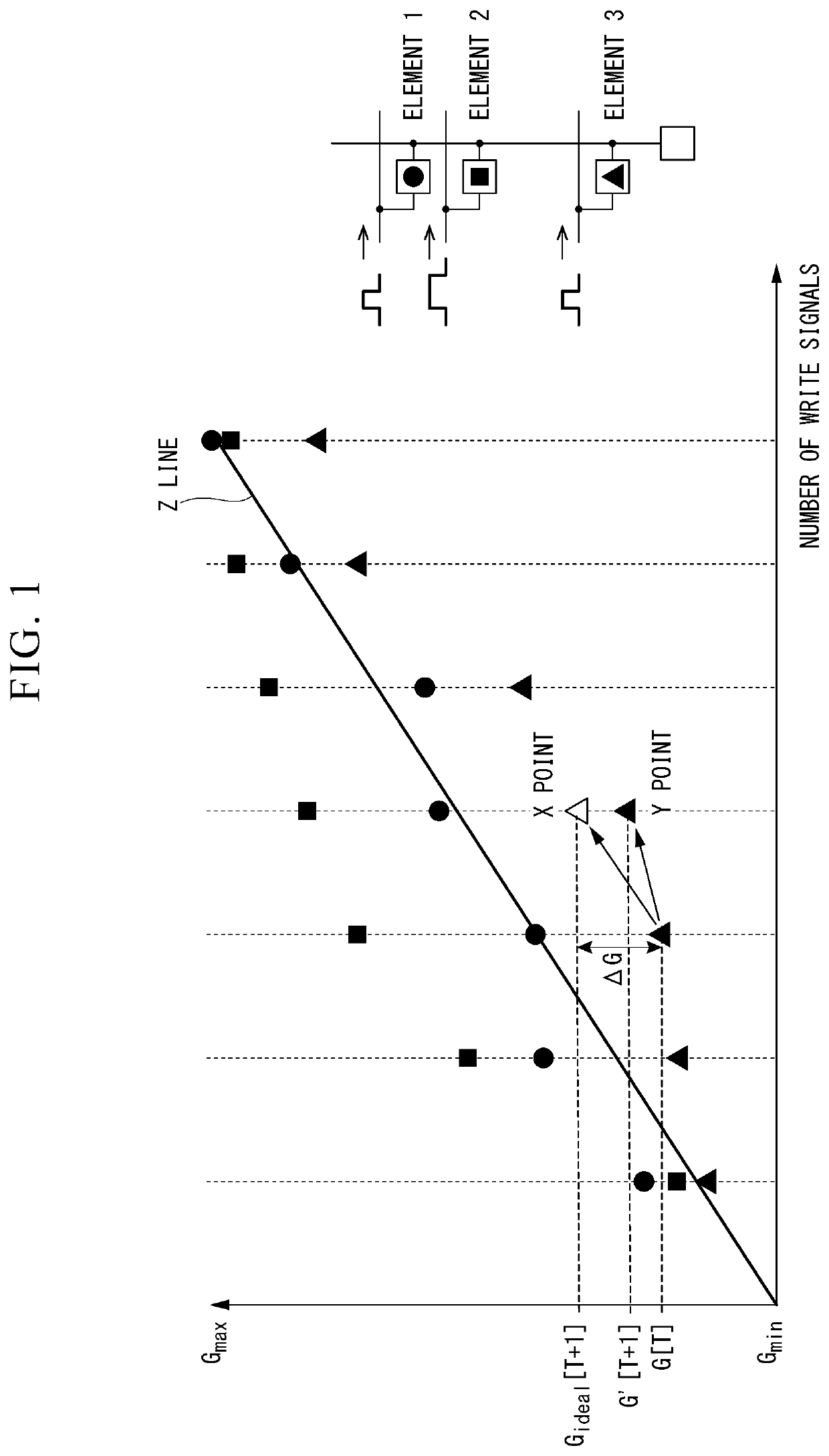 Neuromorphic circuit, neuromorphic array learning method, and program