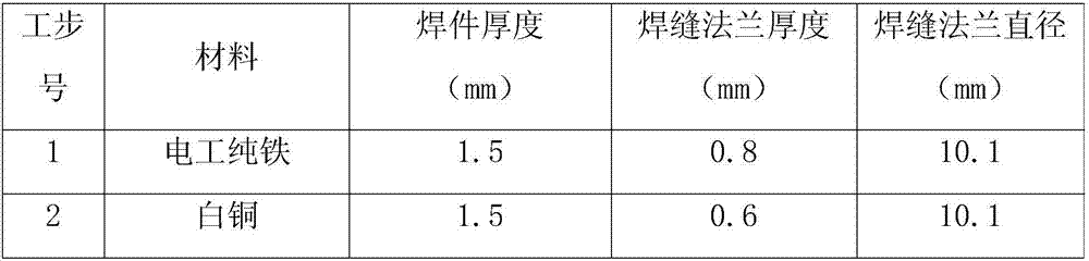 Ultrasonic assisted laser welding device and method for dissimilar metal materials