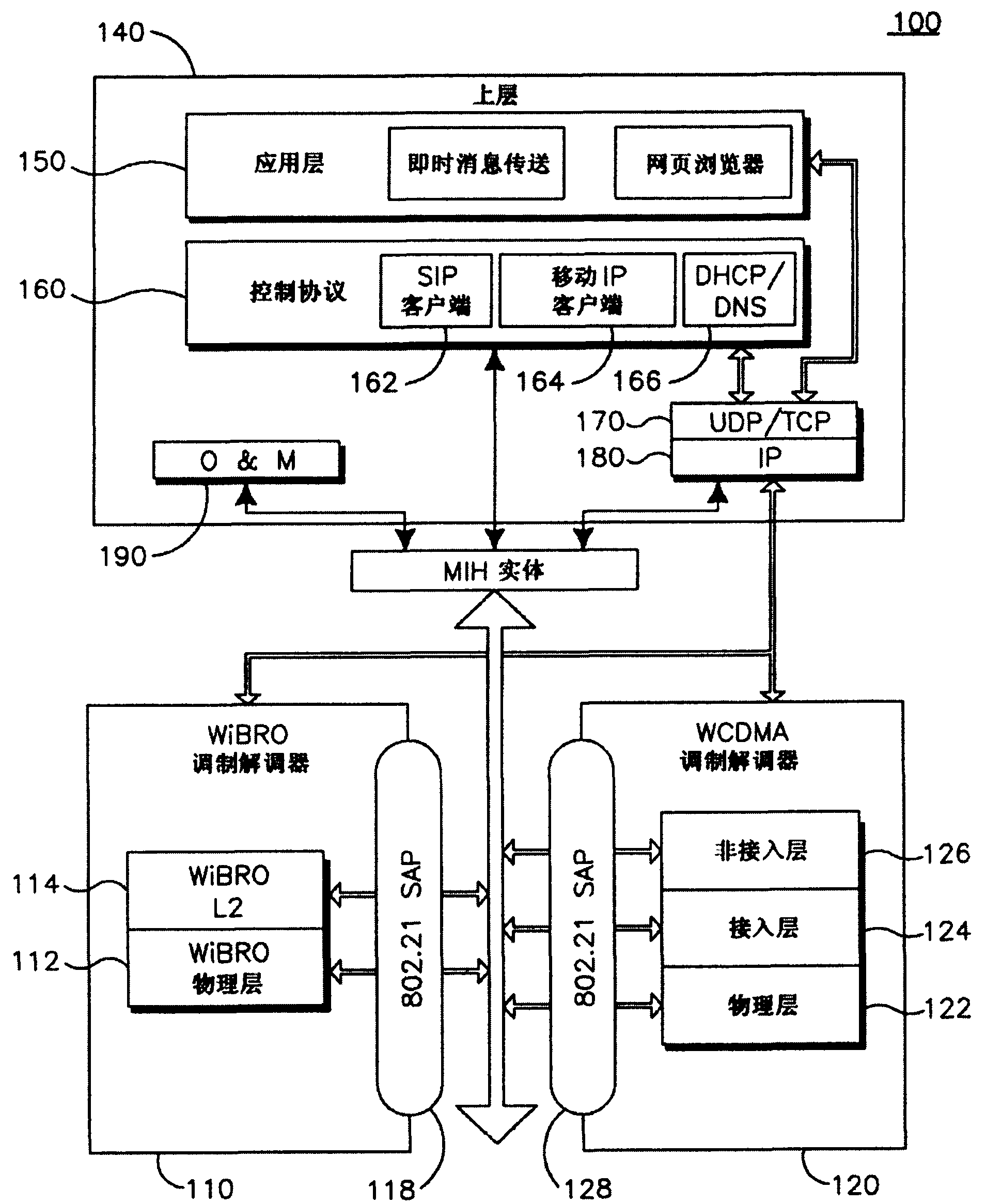 Integration of 802.21 media independent handover functionality to radio interface layer and telephony server