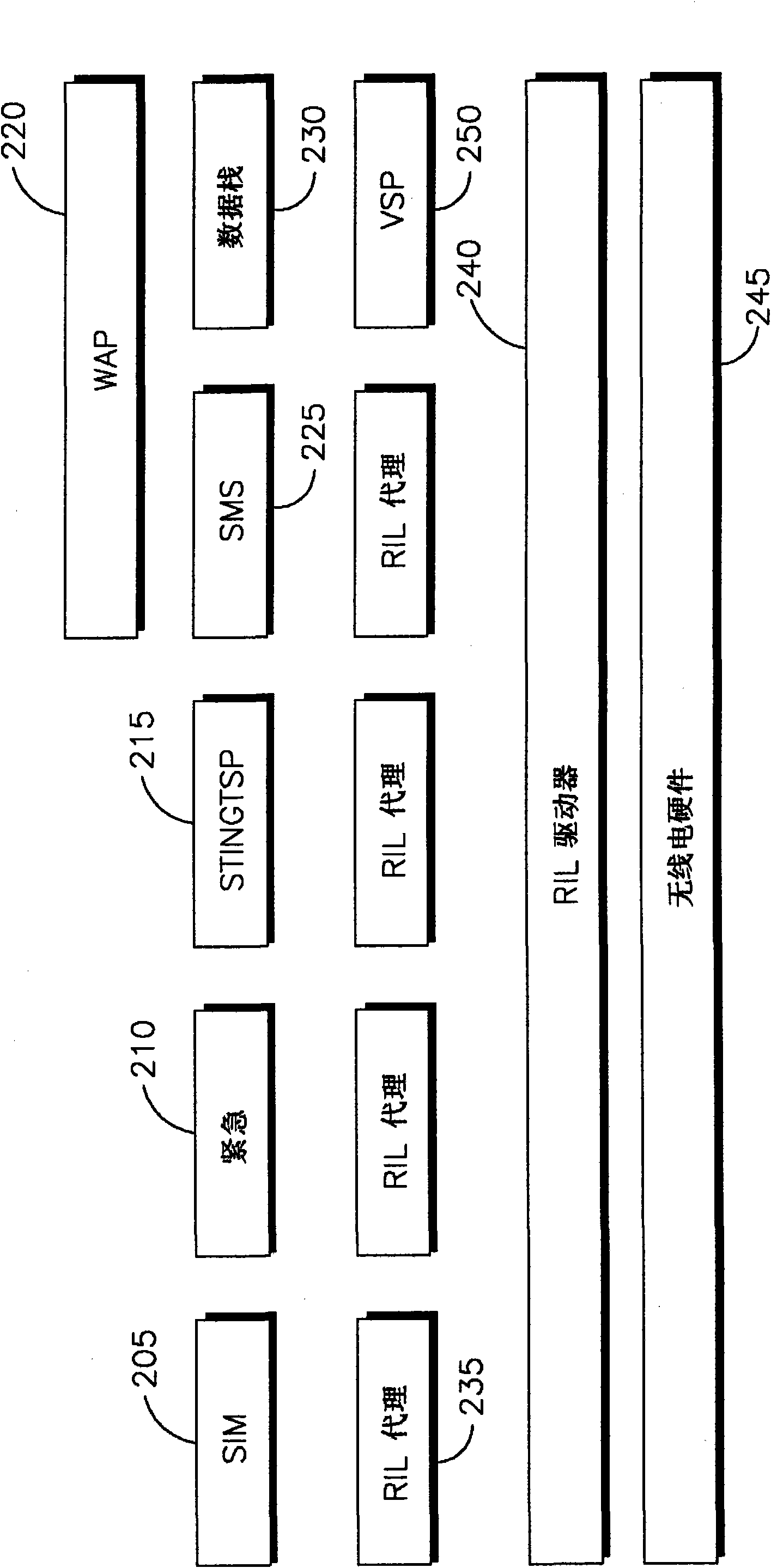 Integration of 802.21 media independent handover functionality to radio interface layer and telephony server