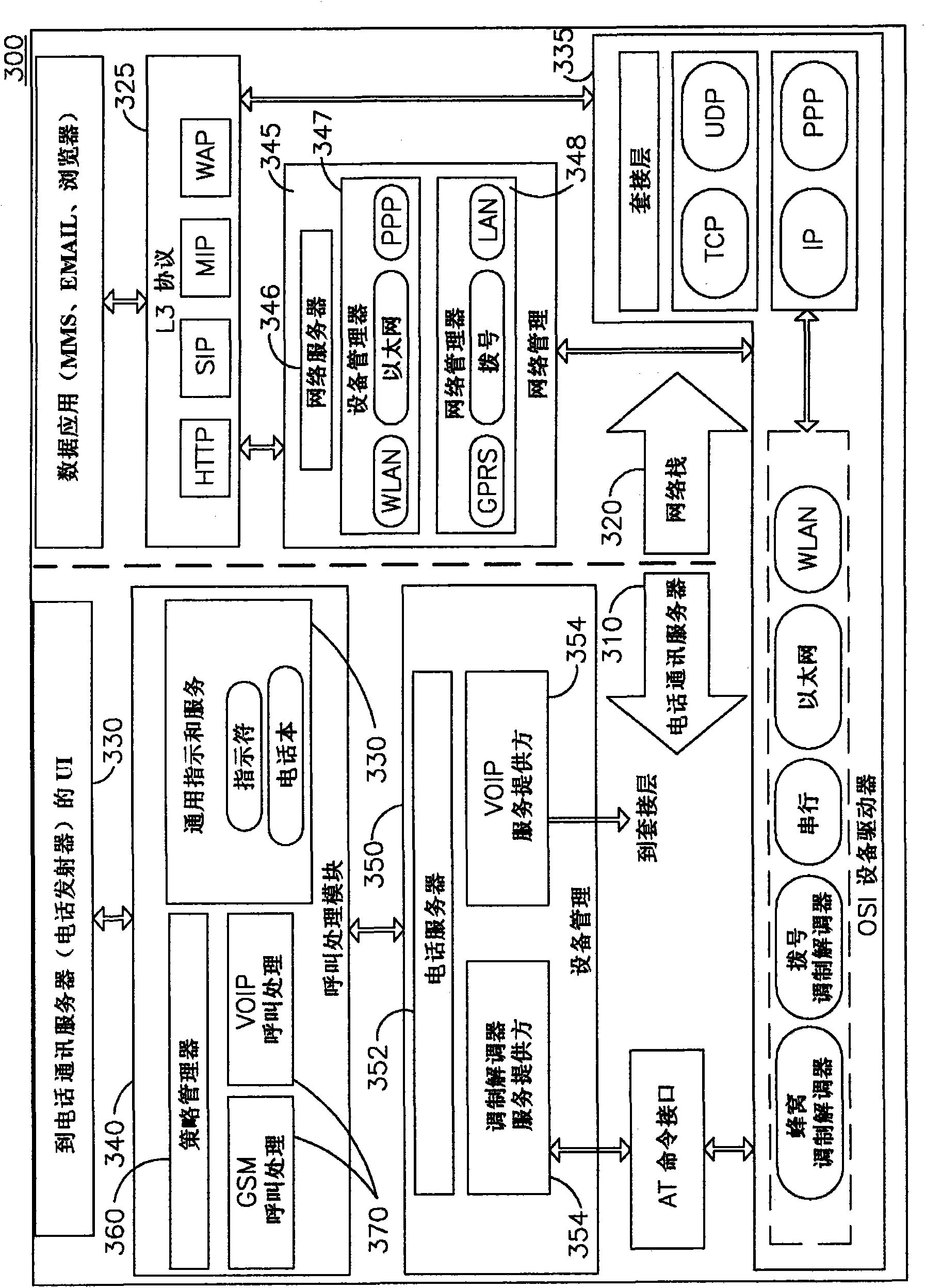 Integration of 802.21 media independent handover functionality to radio interface layer and telephony server