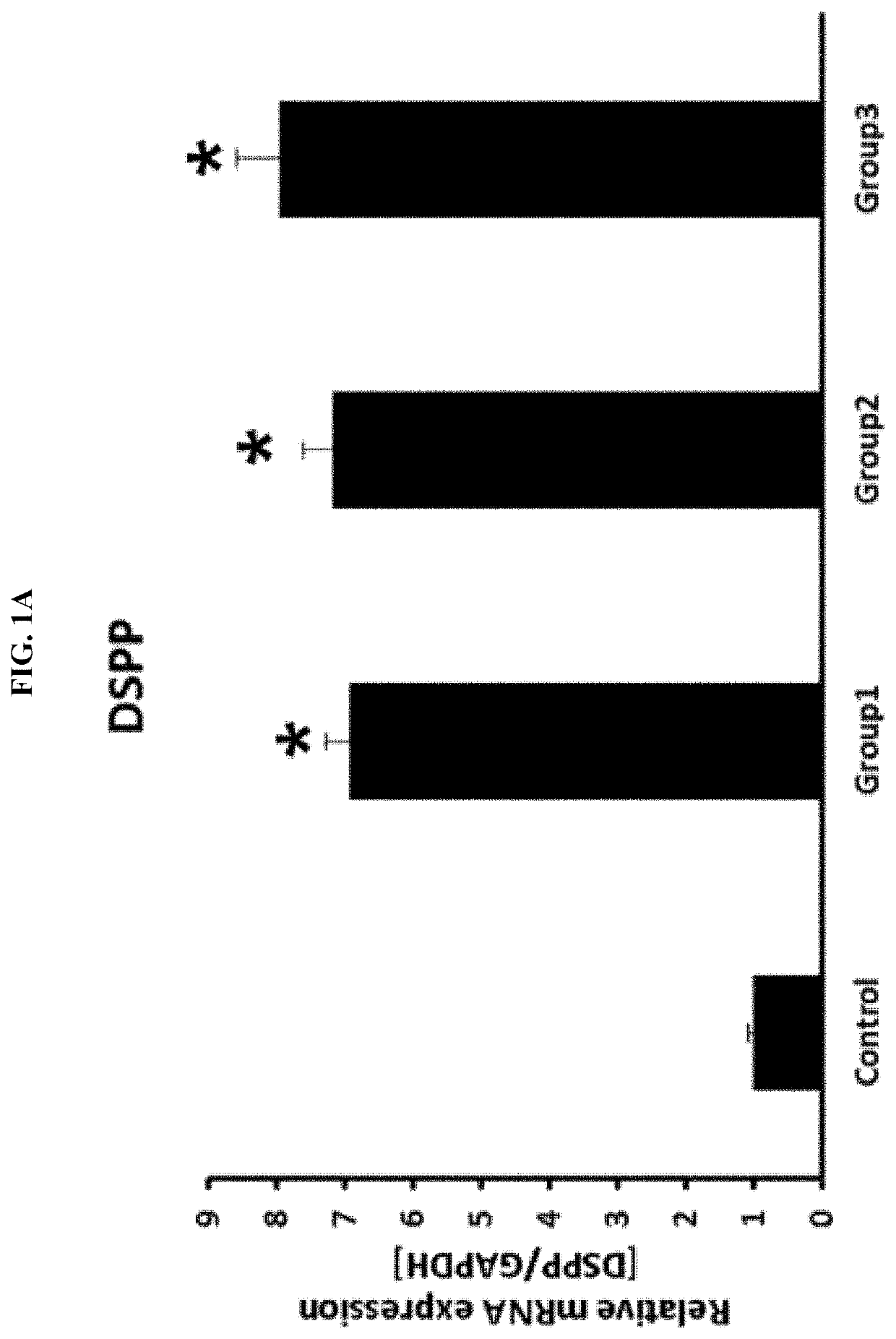 Novel peptide