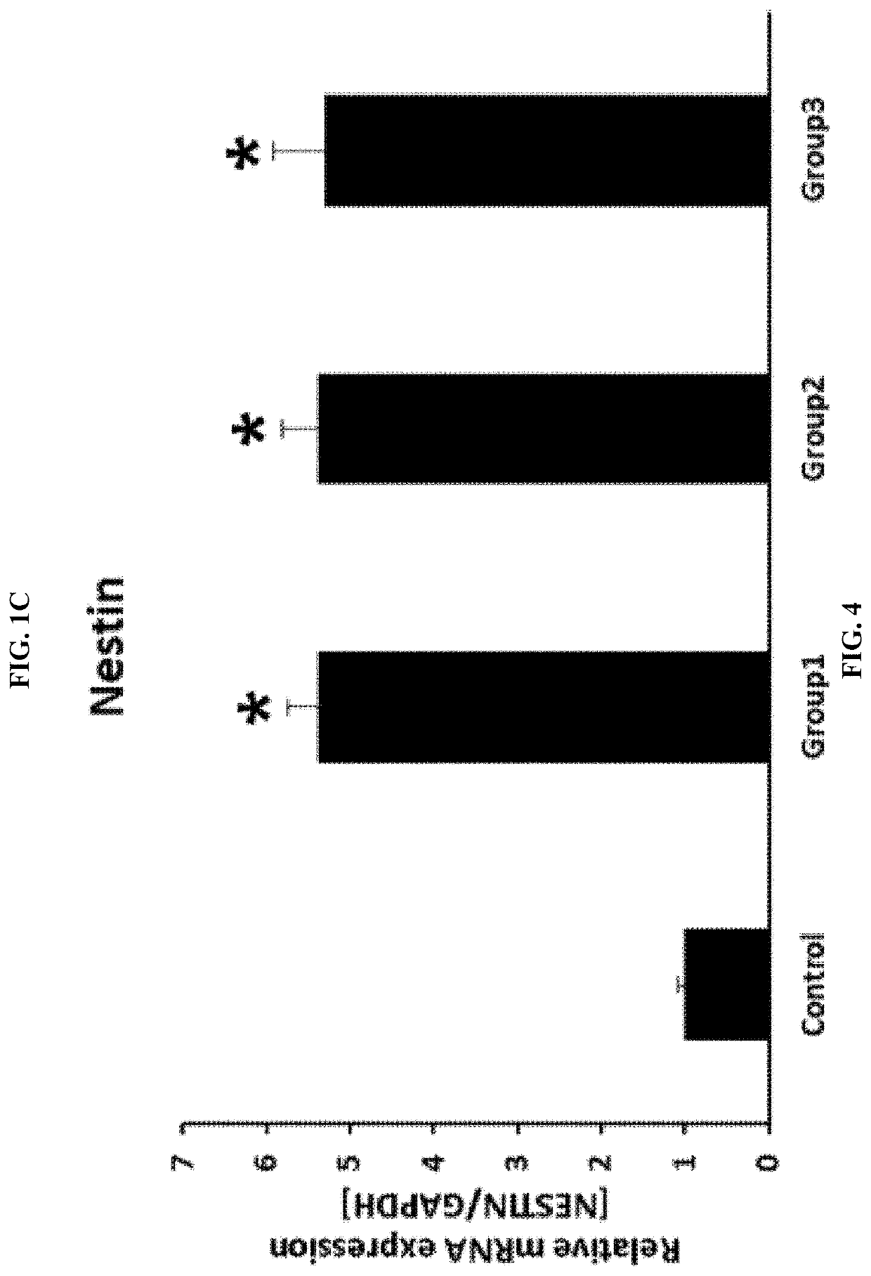 Novel peptide