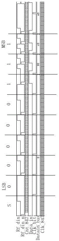 A decoding circuit suitable for high-rate modified miller coded signals