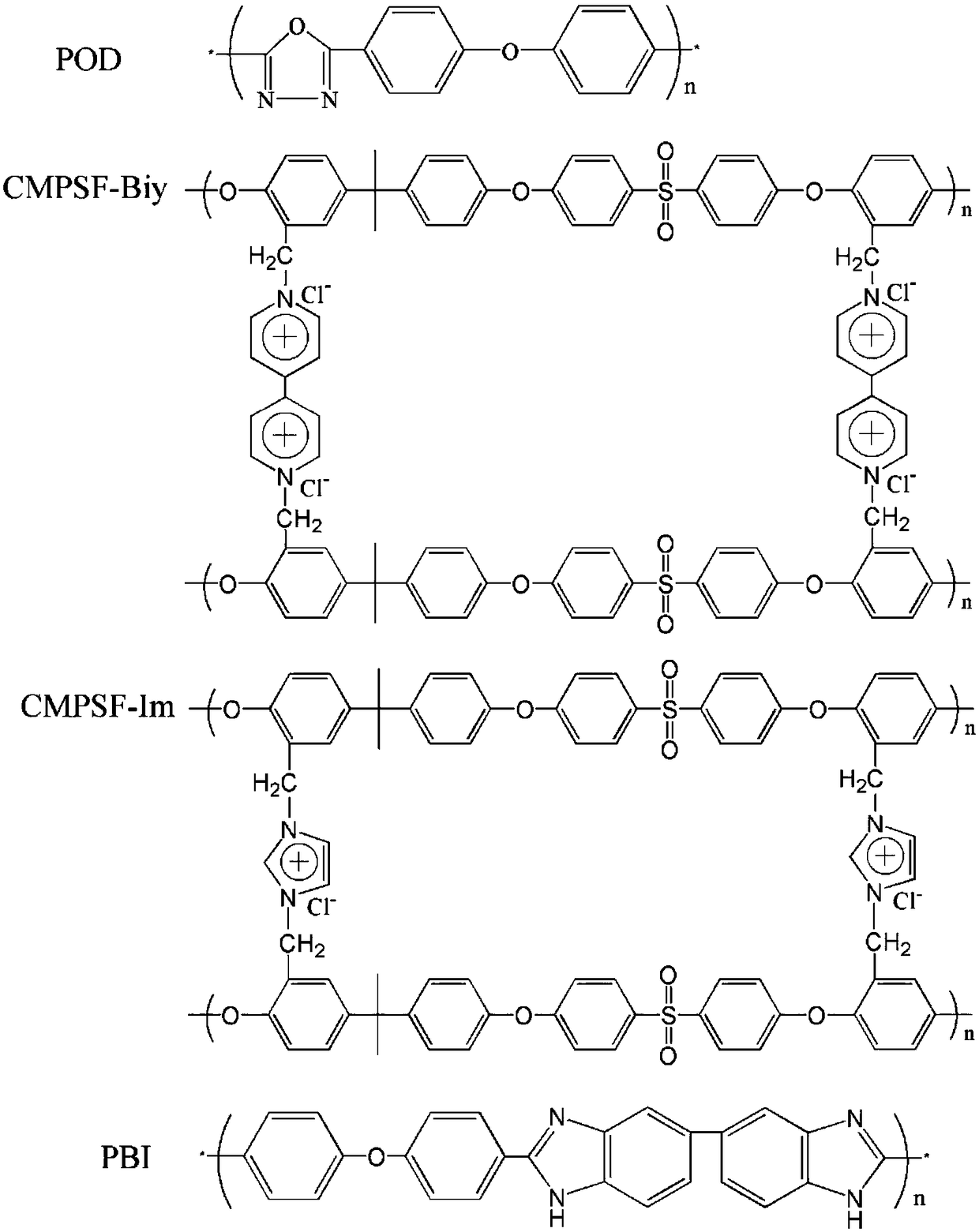 Alkaline zinc-iron flow battery