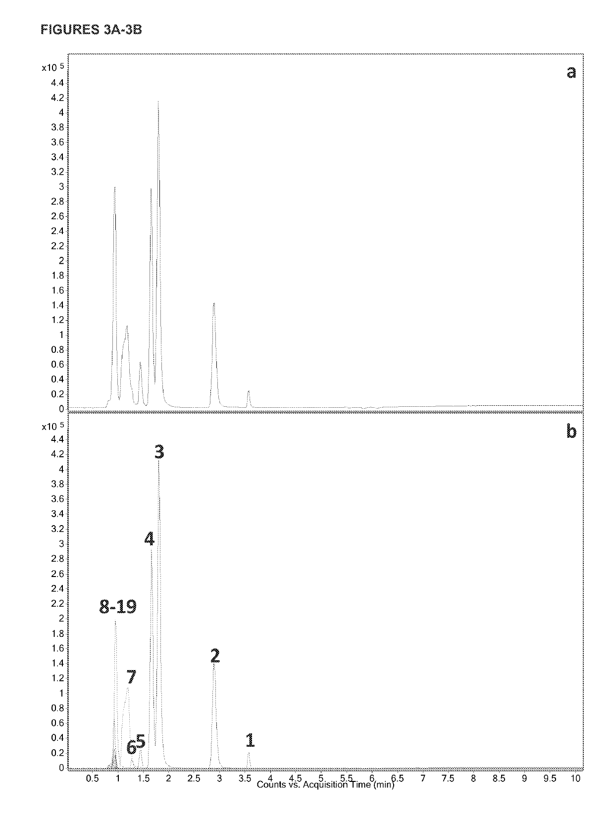 Biomarkers for detecting and monitoring colon cancer