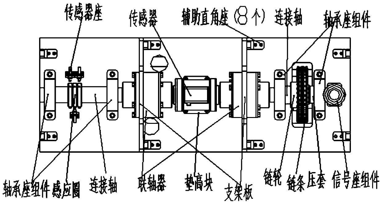 Undercarriage automatic return-to-center test device