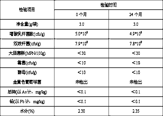 Multifunctional compound health care solid beverage and preparation method thereof