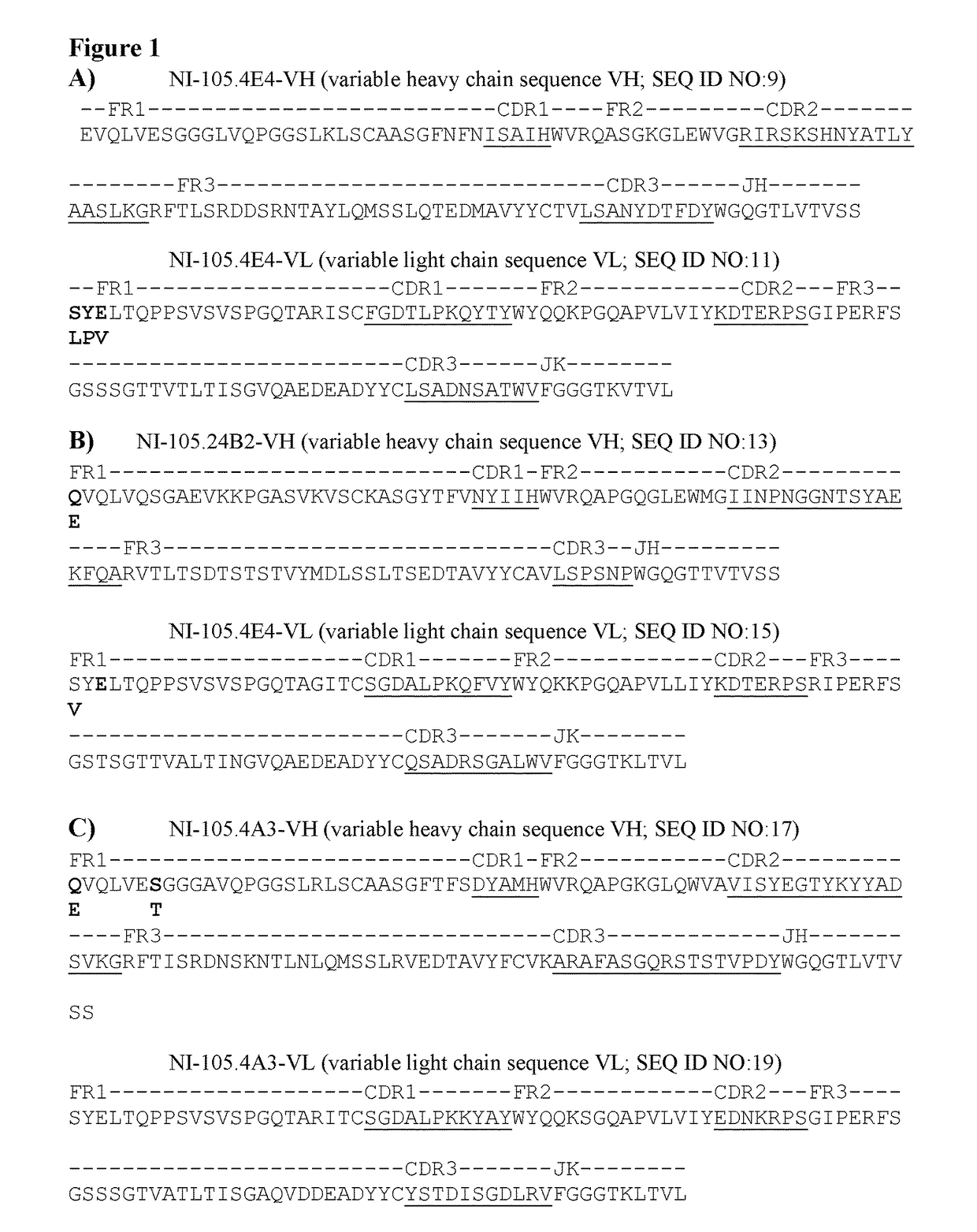 Human anti-tau antibodies