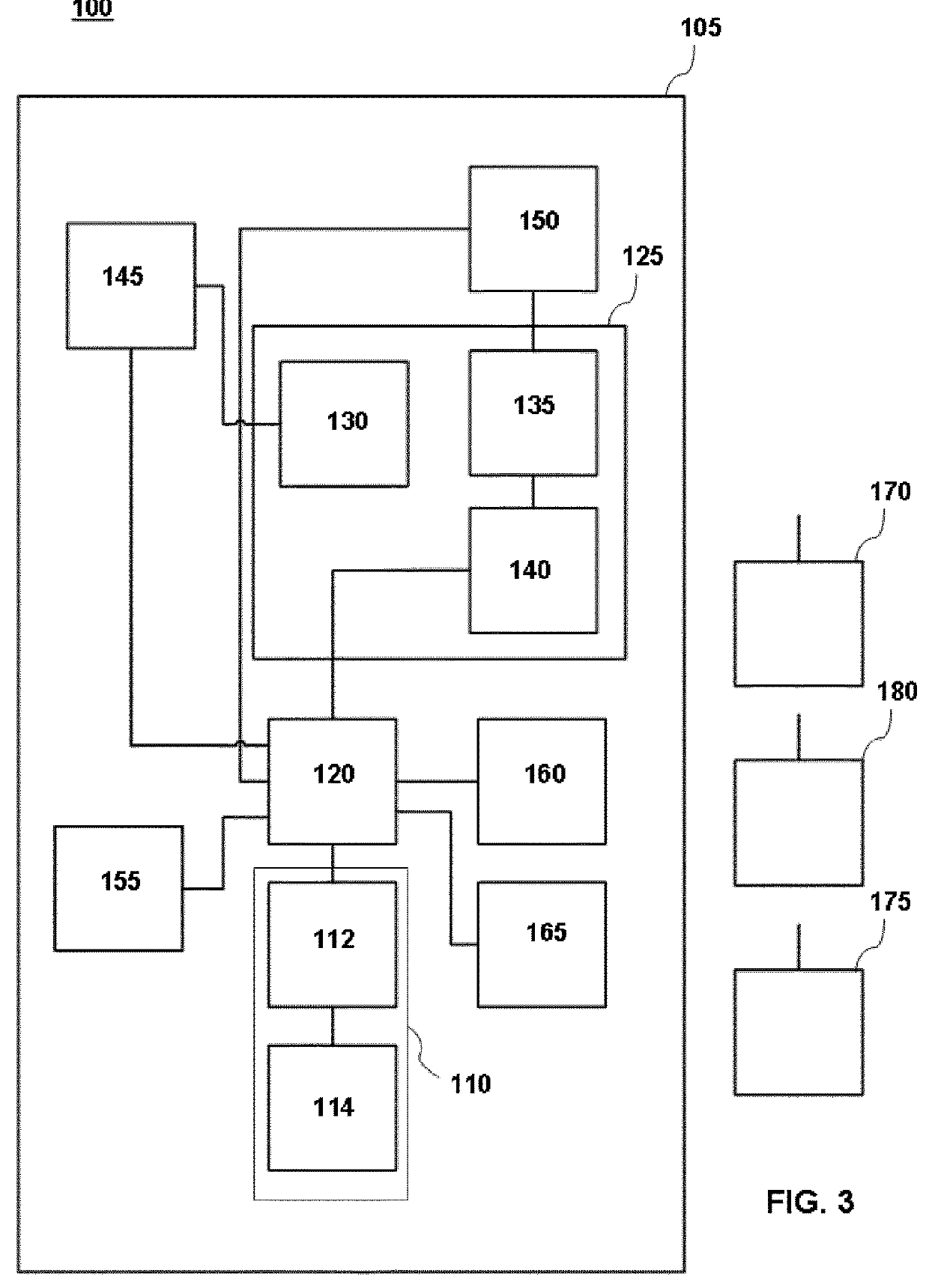 Autonomous inspection of elongated structures using unmanned aerial vehicles