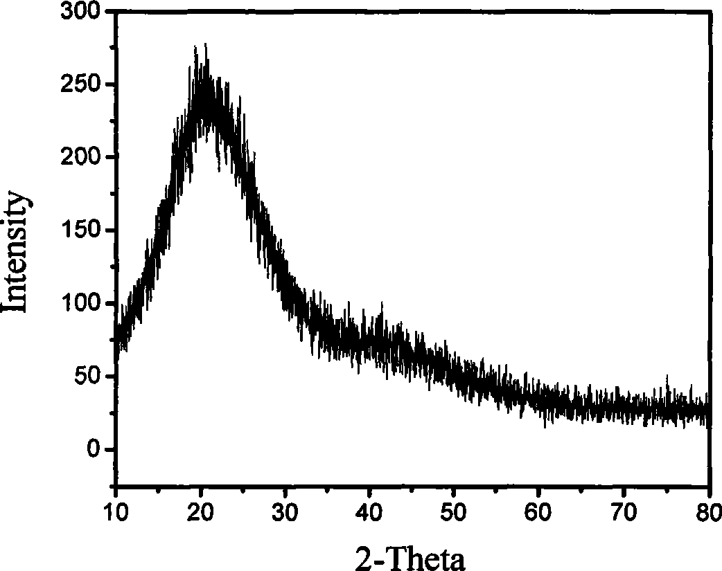 Method for preparing carboneous solid acid catalyst