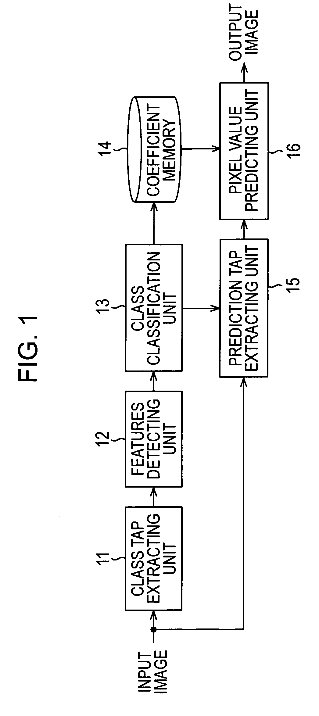 Image processing device and method, learning device and method, recording medium, and program