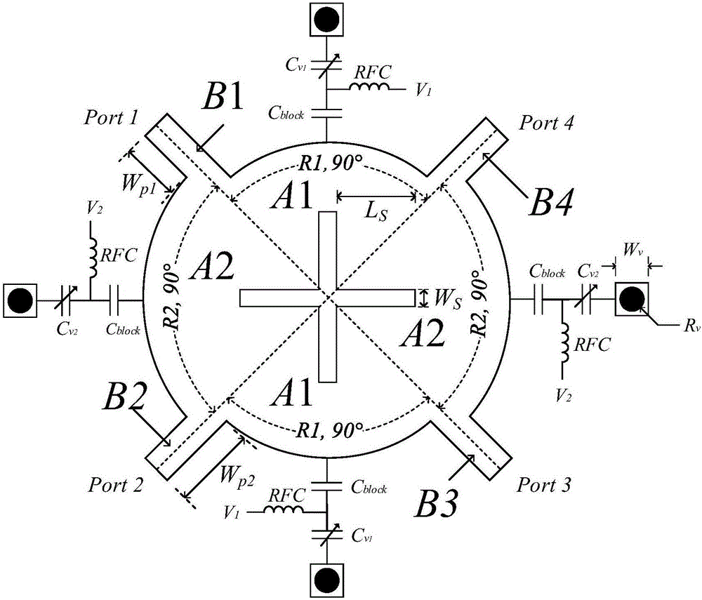 Coupler capable of simultaneously providing frequency reconfiguration and power dividing ratio reconfiguration