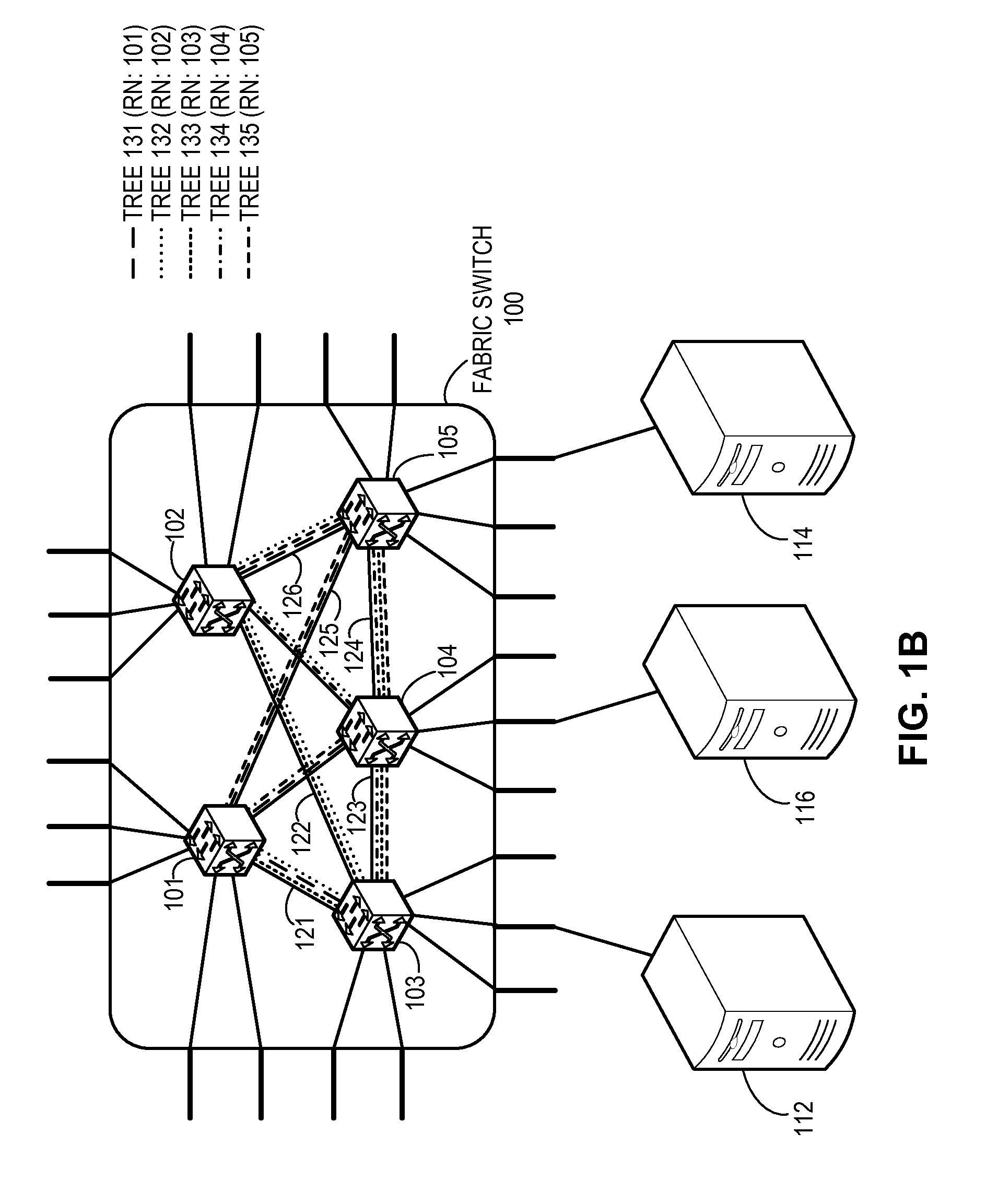 Ingress switch multicast distribution in a fabric switch