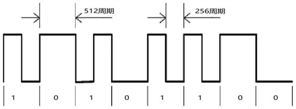 A kind of fsk demodulator, related equipment and method