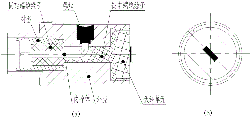 Millimeter wave antenna head, assembly method thereof and antenna applying millimeter wave antenna head