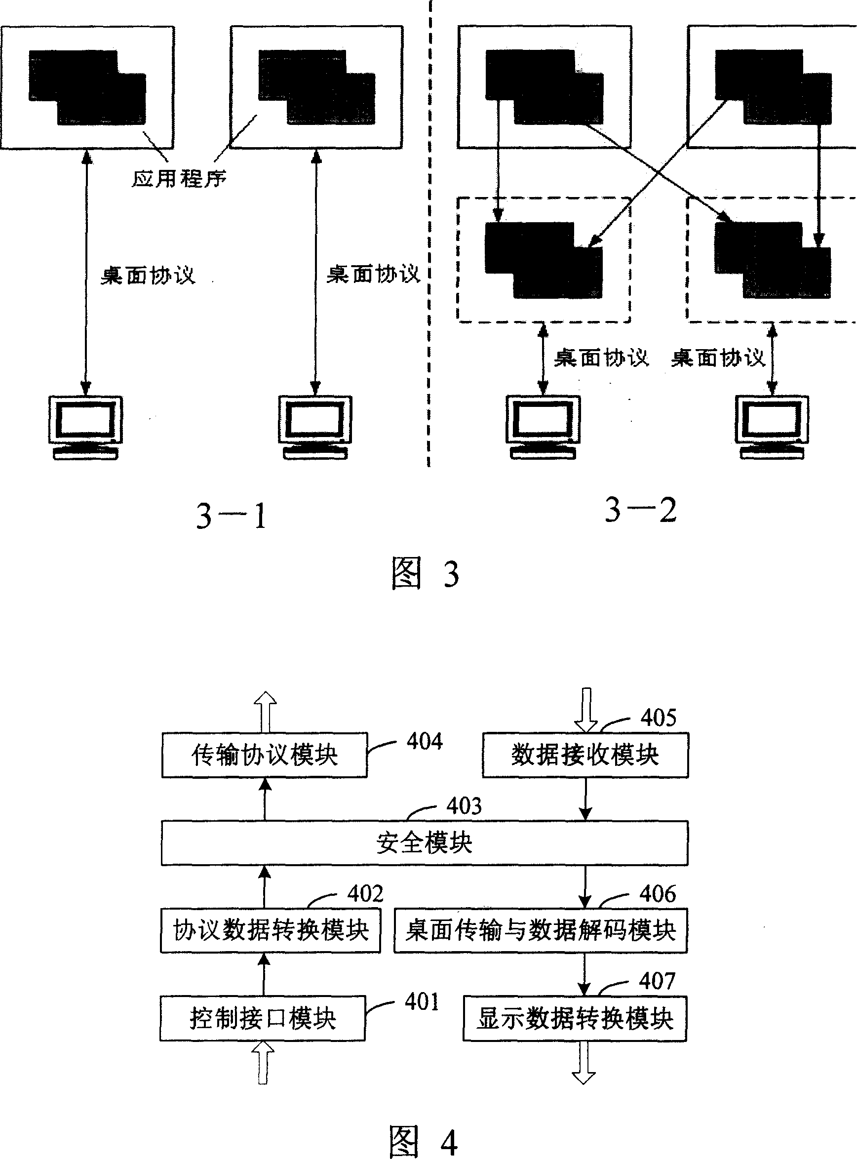 Household informatization system