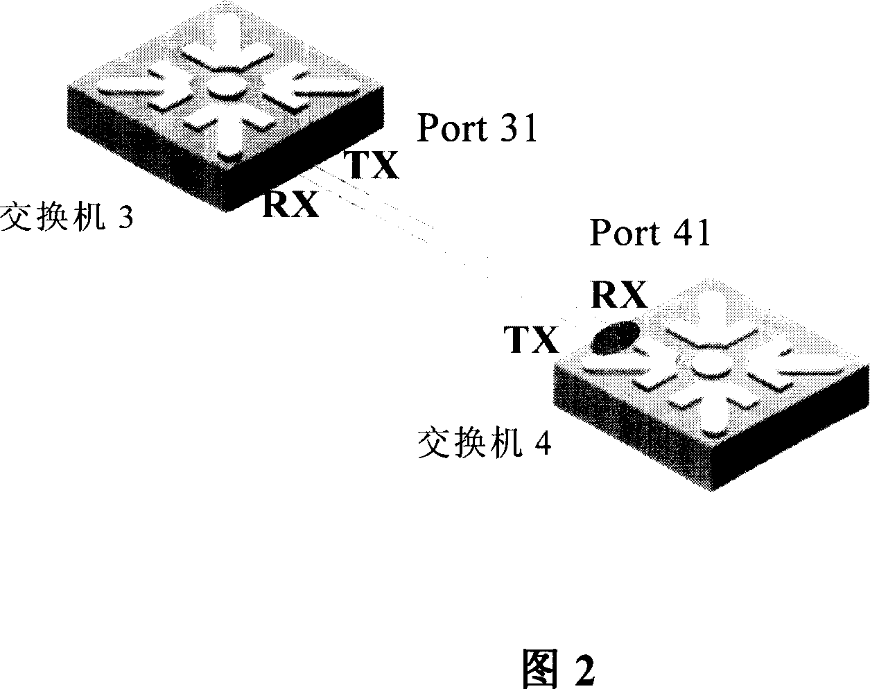 Automatic closing method and automatic recovery method of unidirectional link and its device