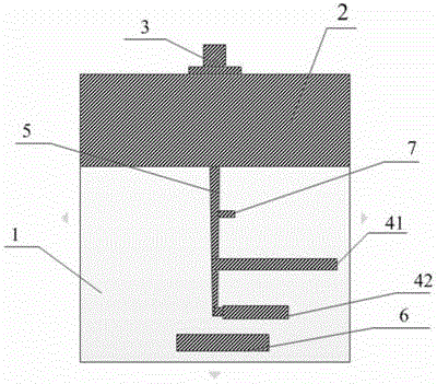 Broadband Quari-Yagi antenna applied to multi-band frequency wireless communication system