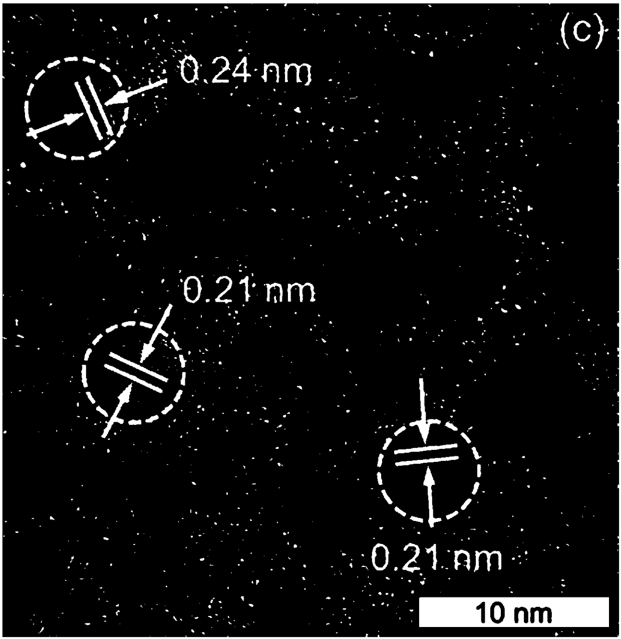 Pure carbon nanodots, preparation method thereof and LED light source