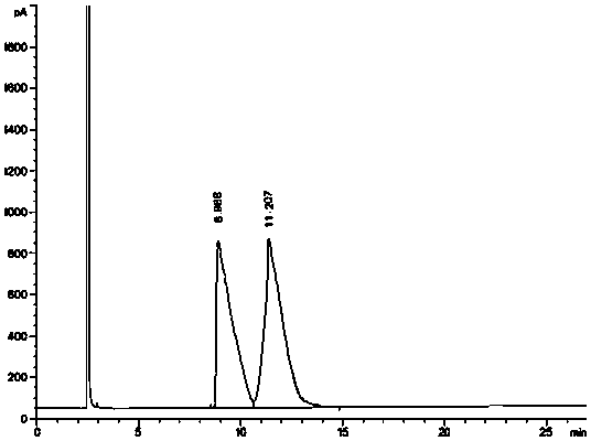 Method for separating and detecting optical isomer of brivaracetam starting material