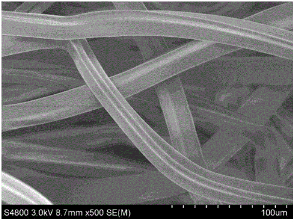 High interface adhesion strength nanofiber composite filament bundle and preparation method and application thereof