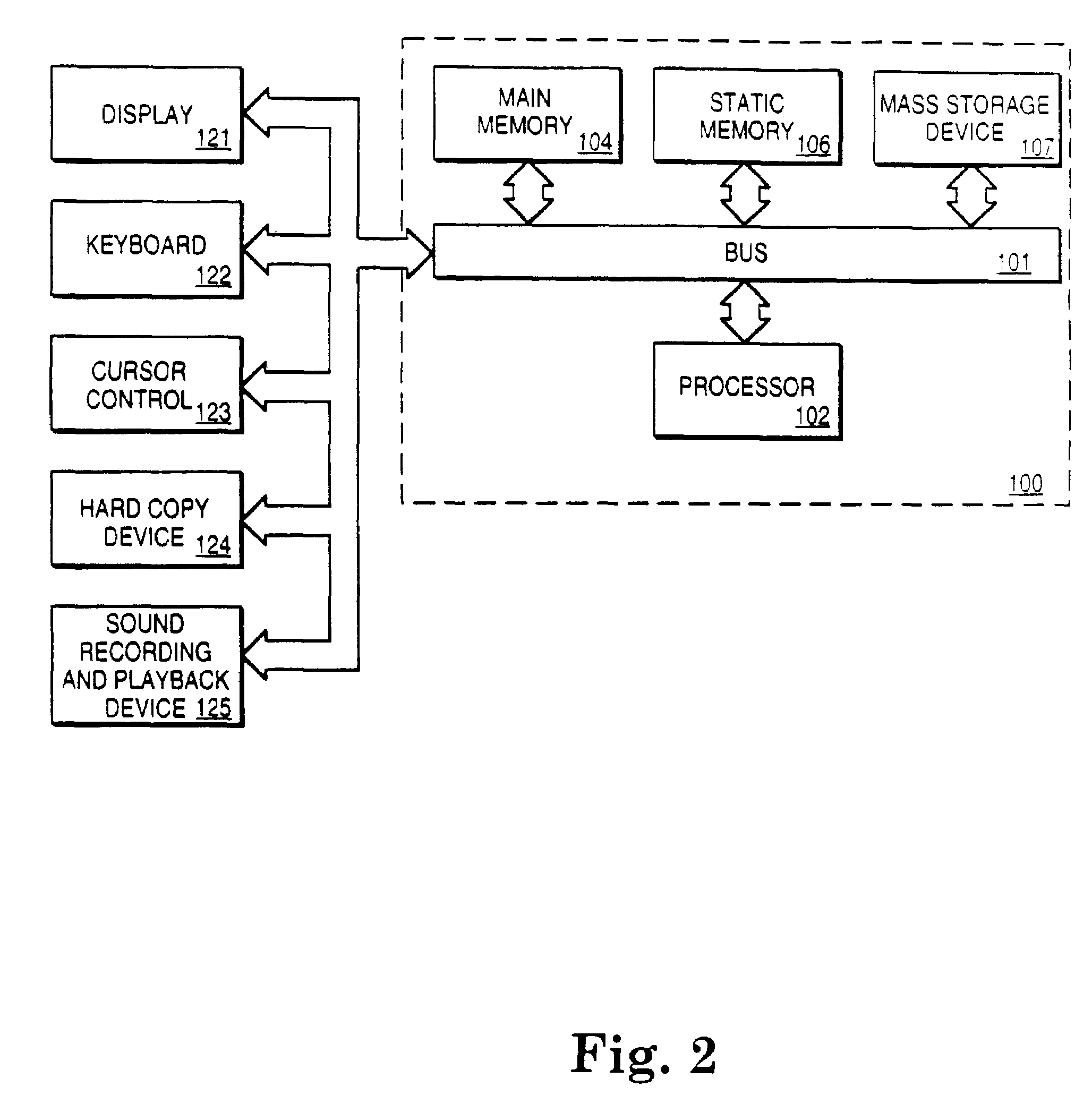 Scalable scroll controller