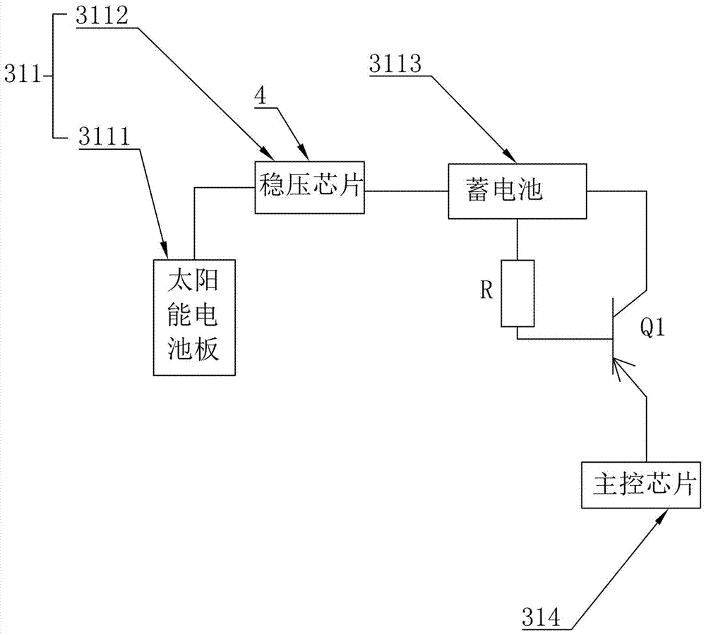 Sun-blocking and automatic temperature controlling automobile window