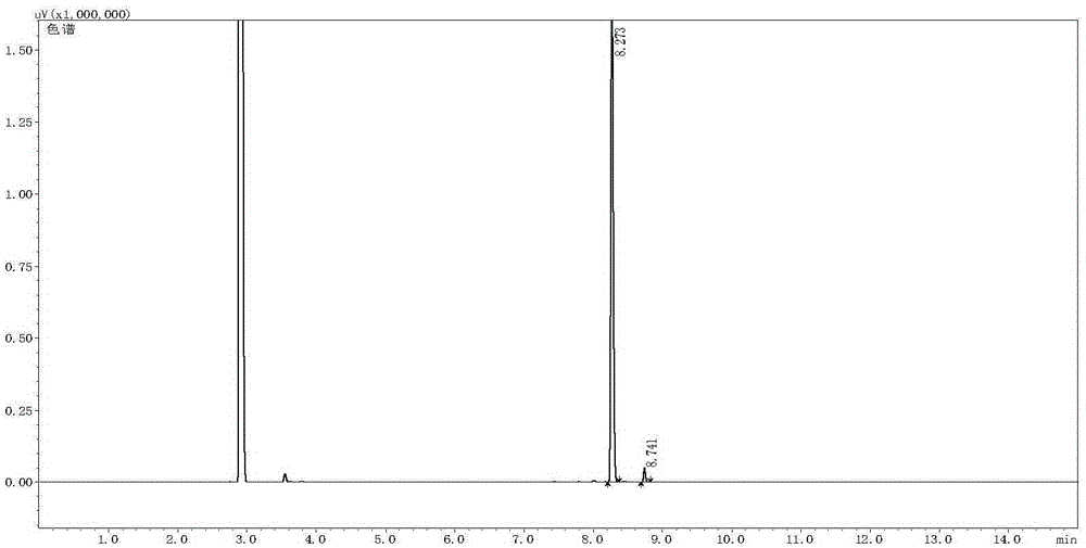 Method for preparing chiral citronellol through asymmetric catalytic hydrogenation of citral