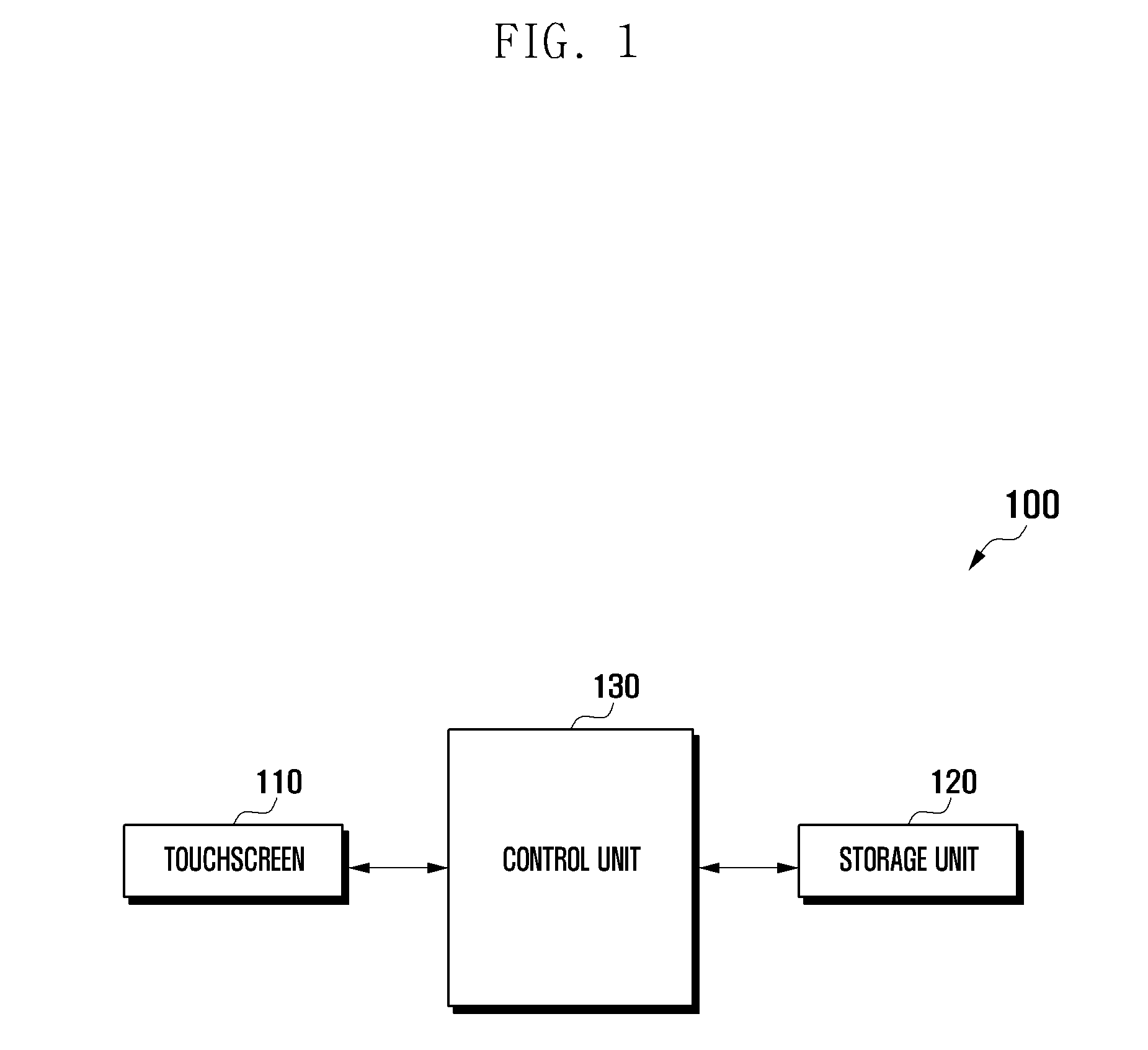 Electronic device having touchscreen and character input method therefor