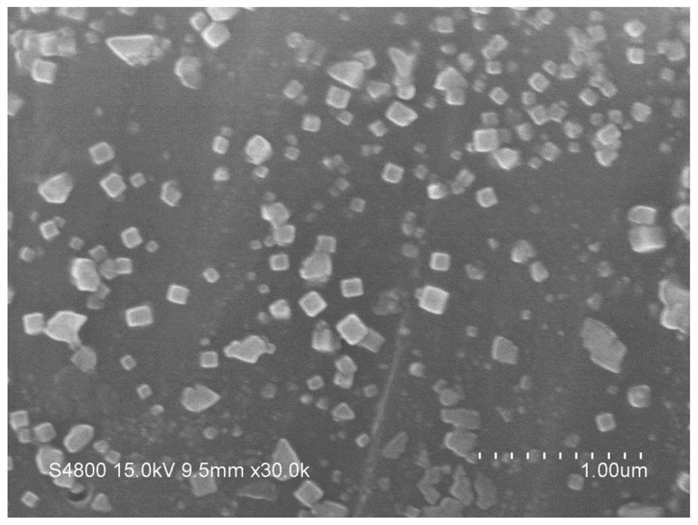 Surface-enhanced Raman substrate material and preparation method for detecting water content in organic solvents