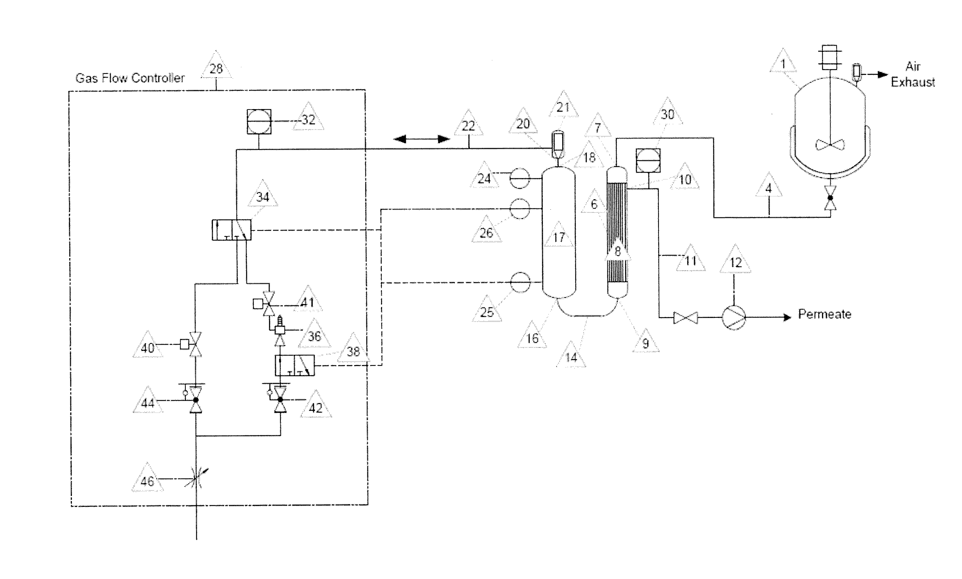 Pneumatic alternating pressure membrane cell separation system